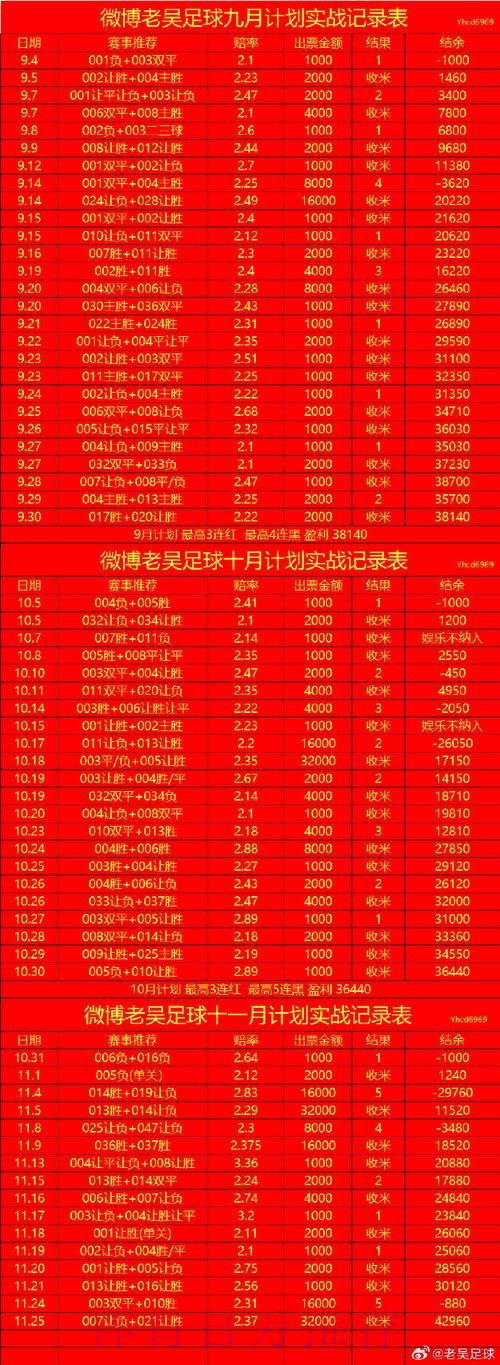 世界杯投注官网全站