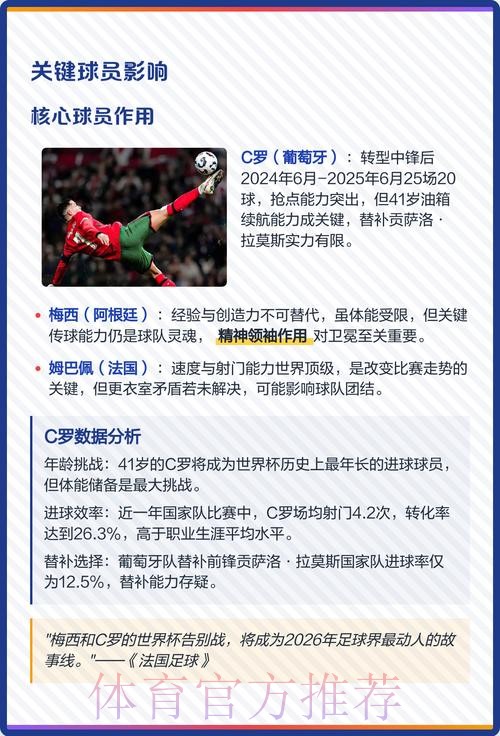 2026世界杯下注在线热门 2026世界杯下注在线热门