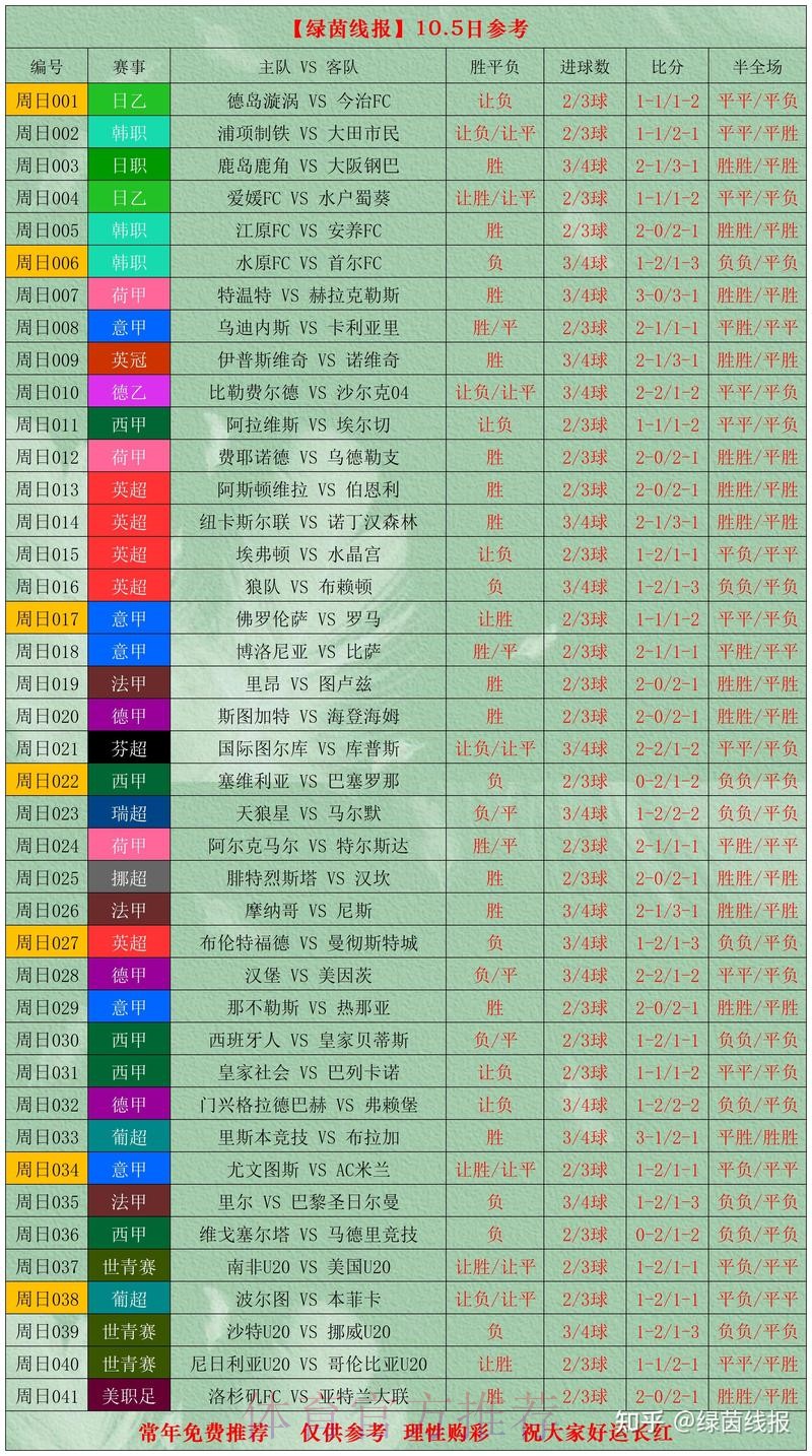 世界杯比分官网热门 世界杯比分官网热门